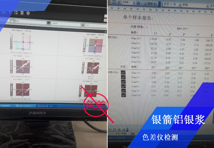 經(jīng)色差儀嚴(yán)格檢測(cè)，控制色差的產(chǎn)生